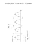 MULTI-LEVEL CELL FLASH MEMORY DEVICE AND READ METHOD diagram and image