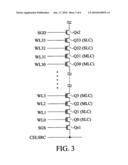 NON-VOLATILE SEMICONDUCTOR MEMORY, AND THE METHOD THEREOF diagram and image