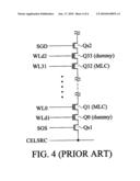 NON-VOLATILE SEMICONDUCTOR MEMORY, AND THE METHOD THEREOF diagram and image