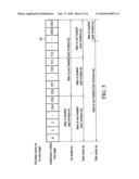 NON-VOLATILE SEMICONDUCTOR MEMORY, AND THE METHOD THEREOF diagram and image