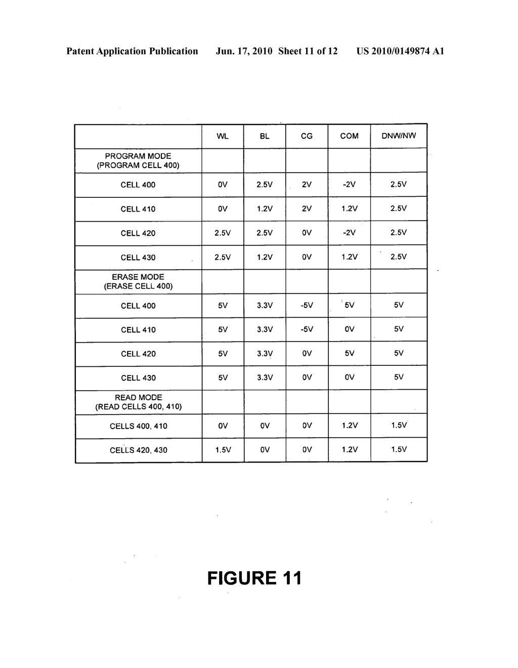 NON-VOLATILE MEMORY APPARATUS AND METHOD WITH DEEP N-WELL - diagram, schematic, and image 12