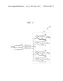 FLASH MEMORY DEVICE AND READ METHOD diagram and image