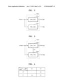 FLASH MEMORY DEVICE AND READ METHOD diagram and image