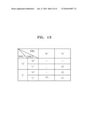 FLASH MEMORY DEVICE AND READ METHOD diagram and image