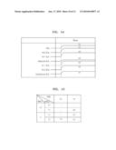 FLASH MEMORY DEVICE AND READ METHOD diagram and image