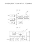 FLASH MEMORY DEVICE AND READ METHOD diagram and image