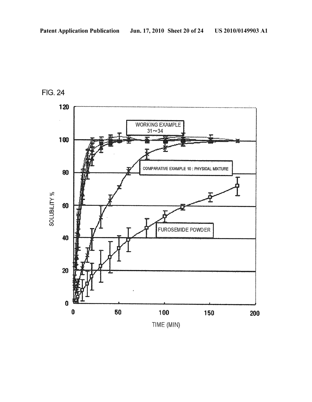 DISPERSING APPARATUS, DISPERSION METHOD, AND METHOD OF MANUFACTURING DISPERSION - diagram, schematic, and image 21