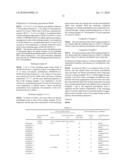 DISPERSING APPARATUS, DISPERSION METHOD, AND METHOD OF MANUFACTURING DISPERSION diagram and image