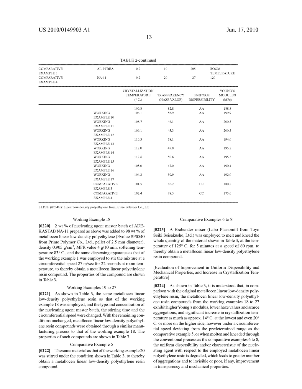 DISPERSING APPARATUS, DISPERSION METHOD, AND METHOD OF MANUFACTURING DISPERSION - diagram, schematic, and image 38