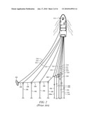 SEISMIC ARRAY TOWING SYSTEM diagram and image