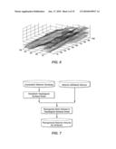 Method For Geophysical and Geological Interpretation of Seismic Volumes In The Domains of Depth, Time, and Age diagram and image