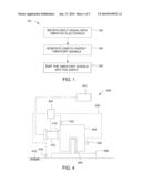 Apparatus for Generating Seismic Signals Having Distinguishing Signatures diagram and image