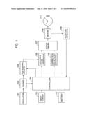 Stepping motor controller and analog electronic timepiece diagram and image