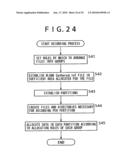 INFORMATION RECORDING/REPRODUCING APPARATUS, INFORMATION RECORDING/REPRODUCING METHOD, PROGRAM STORAGE MEDIUM, AND PROGRAM diagram and image