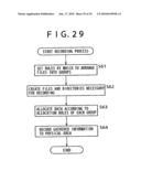 INFORMATION RECORDING/REPRODUCING APPARATUS, INFORMATION RECORDING/REPRODUCING METHOD, PROGRAM STORAGE MEDIUM, AND PROGRAM diagram and image