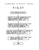 INFORMATION RECORDING/REPRODUCING APPARATUS, INFORMATION RECORDING/REPRODUCING METHOD, PROGRAM STORAGE MEDIUM, AND PROGRAM diagram and image