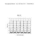 METHOD FOR REPRODUCING HOLOGRAM diagram and image