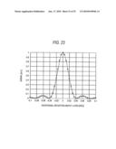 METHOD FOR REPRODUCING HOLOGRAM diagram and image