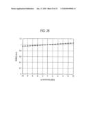 METHOD FOR REPRODUCING HOLOGRAM diagram and image