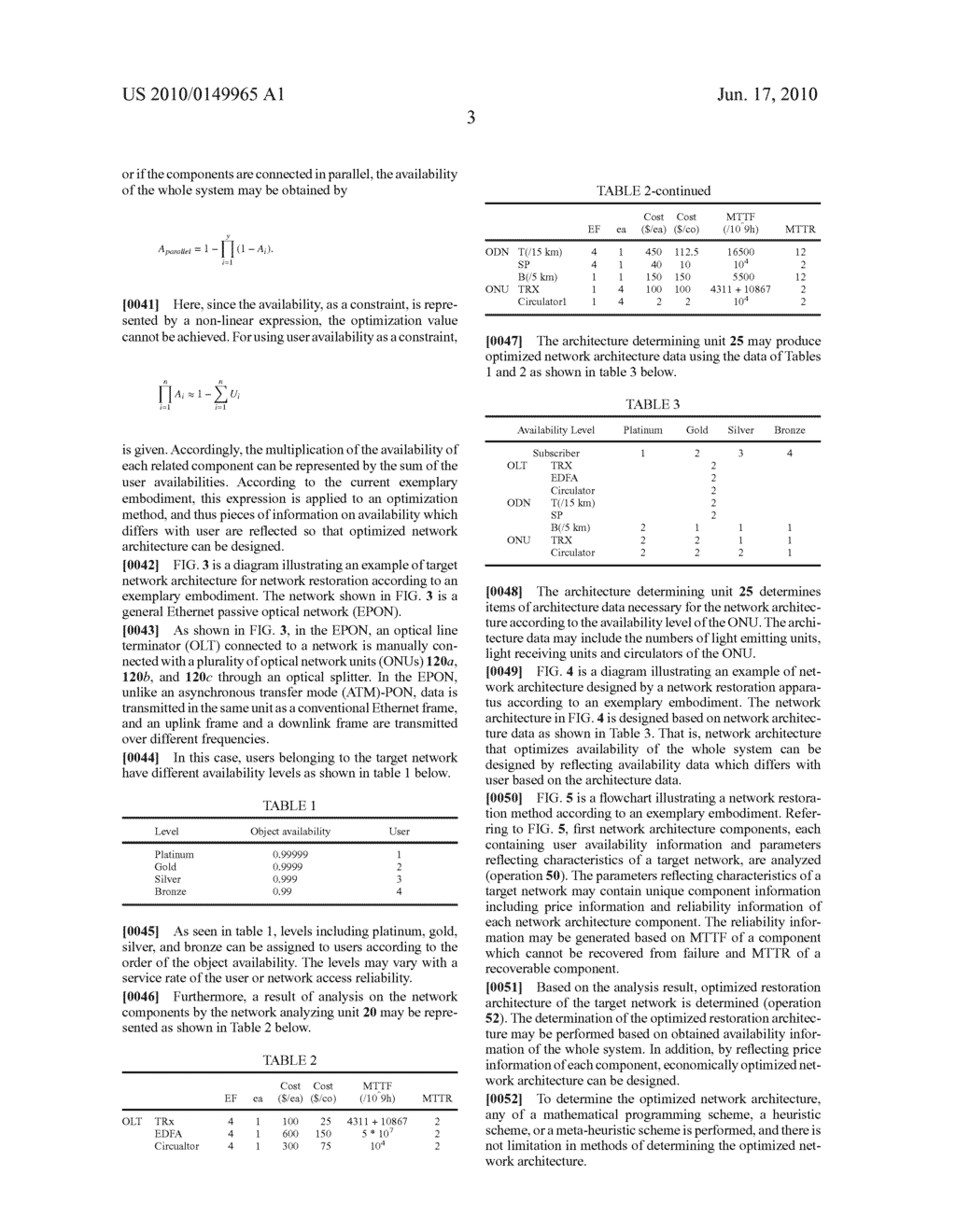 APPARATUS AND METHOD FOR RESTORING NETWORK CONNECTED WITH USERS HAVING DIFFERENT RECOVERY REQUIREMENTS - diagram, schematic, and image 09