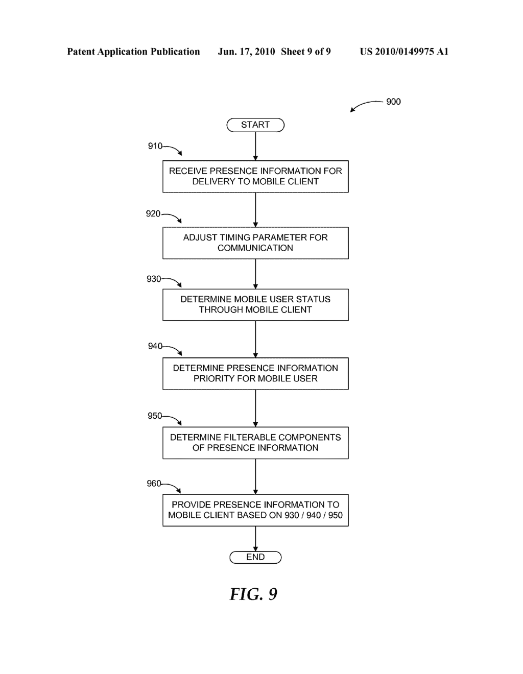 OPTIMIZING DATA TRAFFIC AND POWER CONSUMPTION IN MOBILE UNIFIED COMMUNICATION APPLICATIONS - diagram, schematic, and image 10