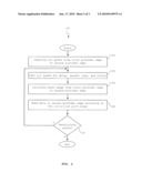 SYSTEM AND METHOD FOR IMPLEMENTING ADAPTIVE LOAD SHARING TO BALANCE NETWORK TRAFFIC diagram and image