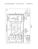 PERFORMANCE INDICATOR FOR A HIGH-SPEED COMMUNICATION SYSTEM diagram and image