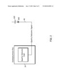 PERFORMANCE INDICATOR FOR A HIGH-SPEED COMMUNICATION SYSTEM diagram and image