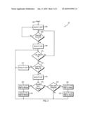 PERFORMANCE INDICATOR FOR A HIGH-SPEED COMMUNICATION SYSTEM diagram and image