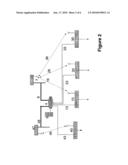 TELECOMMUNICATIONS ROUTING diagram and image