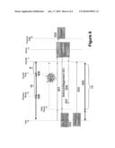 TELECOMMUNICATIONS ROUTING diagram and image