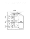 CALIBRATION METHOD, COMMUNICATION SYSTEM, FREQUENCY CONTROL METHOD, AND COMMUNICATION DEVICE diagram and image