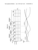 CALIBRATION METHOD, COMMUNICATION SYSTEM, FREQUENCY CONTROL METHOD, AND COMMUNICATION DEVICE diagram and image