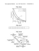 CALIBRATION METHOD, COMMUNICATION SYSTEM, FREQUENCY CONTROL METHOD, AND COMMUNICATION DEVICE diagram and image