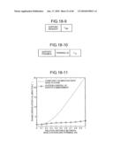 CALIBRATION METHOD, COMMUNICATION SYSTEM, FREQUENCY CONTROL METHOD, AND COMMUNICATION DEVICE diagram and image