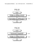 CALIBRATION METHOD, COMMUNICATION SYSTEM, FREQUENCY CONTROL METHOD, AND COMMUNICATION DEVICE diagram and image