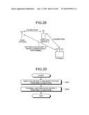 CALIBRATION METHOD, COMMUNICATION SYSTEM, FREQUENCY CONTROL METHOD, AND COMMUNICATION DEVICE diagram and image