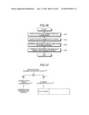 CALIBRATION METHOD, COMMUNICATION SYSTEM, FREQUENCY CONTROL METHOD, AND COMMUNICATION DEVICE diagram and image