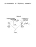 CALIBRATION METHOD, COMMUNICATION SYSTEM, FREQUENCY CONTROL METHOD, AND COMMUNICATION DEVICE diagram and image