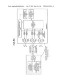 CALIBRATION METHOD, COMMUNICATION SYSTEM, FREQUENCY CONTROL METHOD, AND COMMUNICATION DEVICE diagram and image