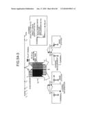 CALIBRATION METHOD, COMMUNICATION SYSTEM, FREQUENCY CONTROL METHOD, AND COMMUNICATION DEVICE diagram and image