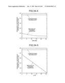 CALIBRATION METHOD, COMMUNICATION SYSTEM, FREQUENCY CONTROL METHOD, AND COMMUNICATION DEVICE diagram and image