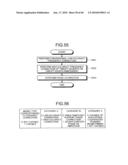 CALIBRATION METHOD, COMMUNICATION SYSTEM, FREQUENCY CONTROL METHOD, AND COMMUNICATION DEVICE diagram and image