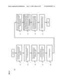 DEVICE-OPTIMIZED TRANSMISSION AND RECEPTION FOR MULTI-MODE, MULTI-MEDIA COMMUNICATIONS diagram and image