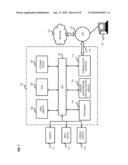 DEVICE-OPTIMIZED TRANSMISSION AND RECEPTION FOR MULTI-MODE, MULTI-MEDIA COMMUNICATIONS diagram and image