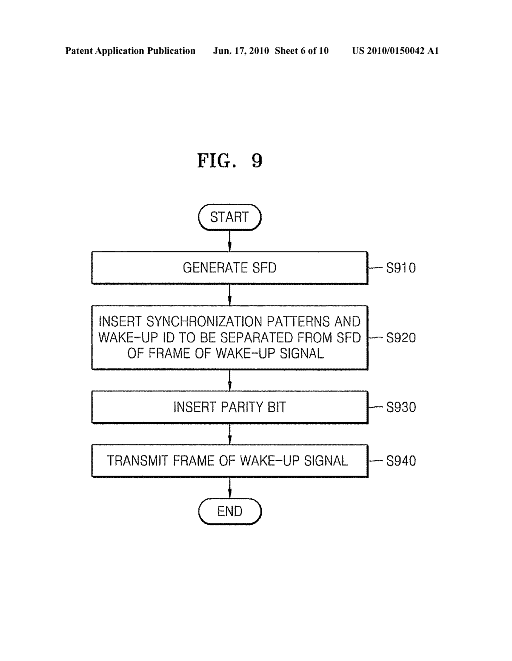 APPARATUS AND METHOD OF TRANSMITTING AND RECEIVING WAKE-UP SIGNAL - diagram, schematic, and image 07