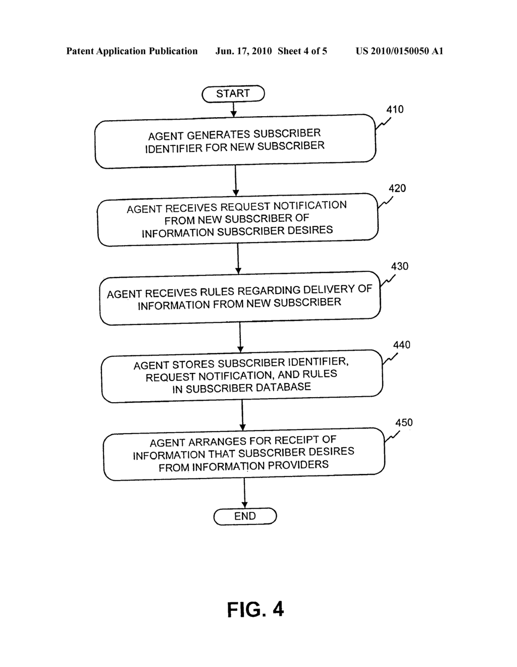 Systems And Methods For Packaging And Distributing Information - diagram, schematic, and image 05