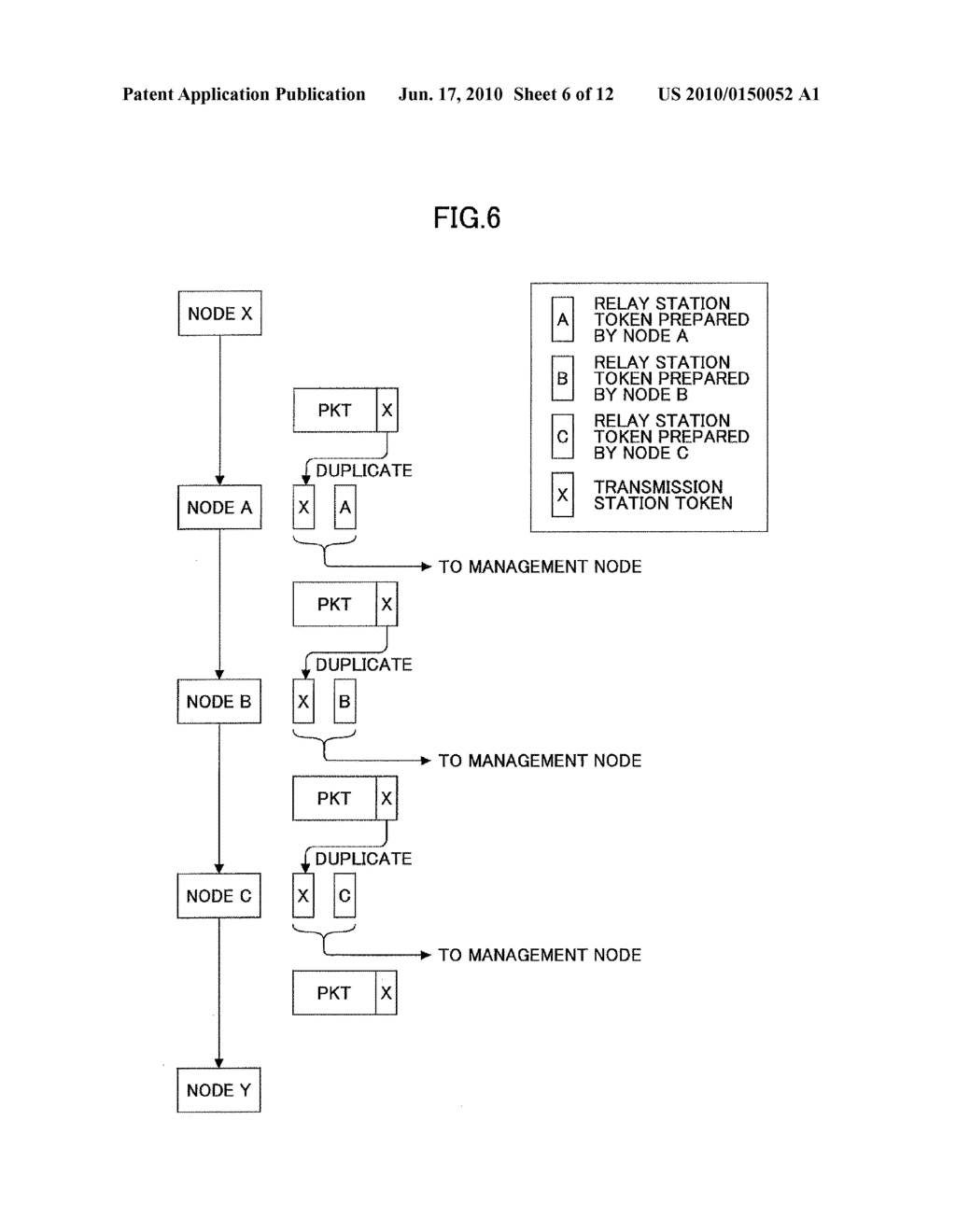 Wireless Communications Node Used In AD HOC Network And Method Thereof - diagram, schematic, and image 07