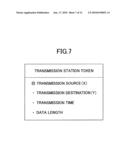 Wireless Communications Node Used In AD HOC Network And Method Thereof diagram and image