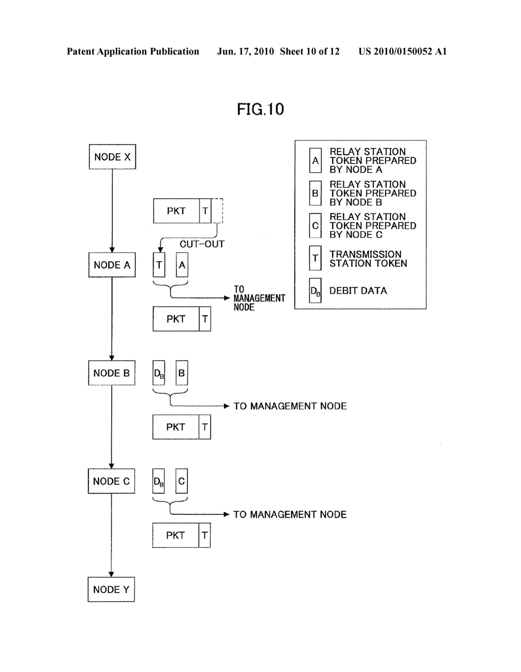 Wireless Communications Node Used In AD HOC Network And Method Thereof - diagram, schematic, and image 11